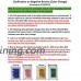 DRY&DRY [200 Packs] 1 Gram Orange Premium Indicating(Orange to Dark Green) Silica Gel Packets - Rechargeable - B0711ZT4JN